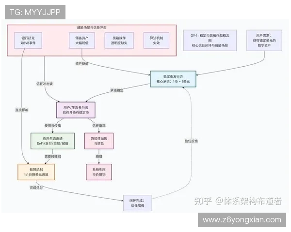 ag币游的安全保障措施与风险控制策略,保障玩家资产安全与交易顺畅 ag币游的安全保障措施与风险控制策略,保障玩家资产安全与交易顺畅