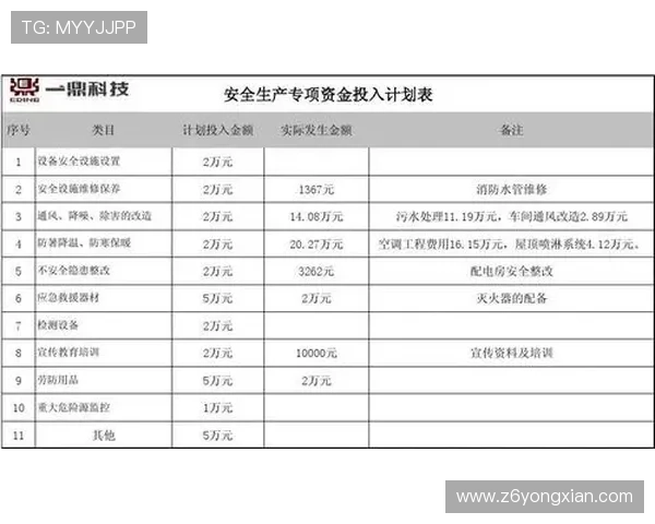 凯发娱乐app官网安全保障措施，保障用户资金和个人信息安全的全面措施