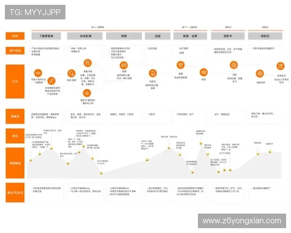 探索尊龙手机官网的功能与用户体验分析