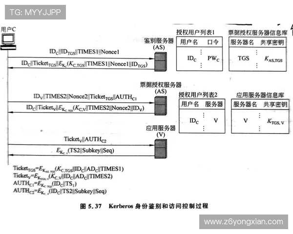 凯时集团网址安全可靠的访问方式与常见问题解决方案 凯时集团网址安全可靠的访问方式与常见问题解决方案
